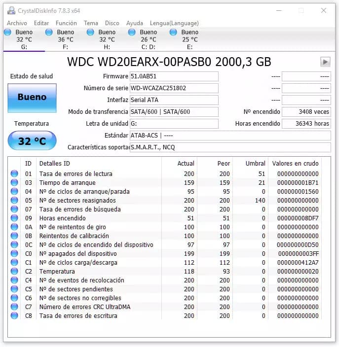 How to detect PC component failures 2 How to detect PC component failures